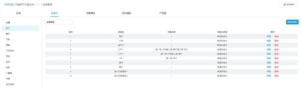 小度全屋智能标准化变革，为服务商带来了什么？