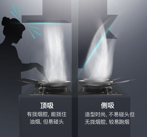 烟机再也不用二选一！首选行业华帝首台翻转油网，顶侧双吸油烟机