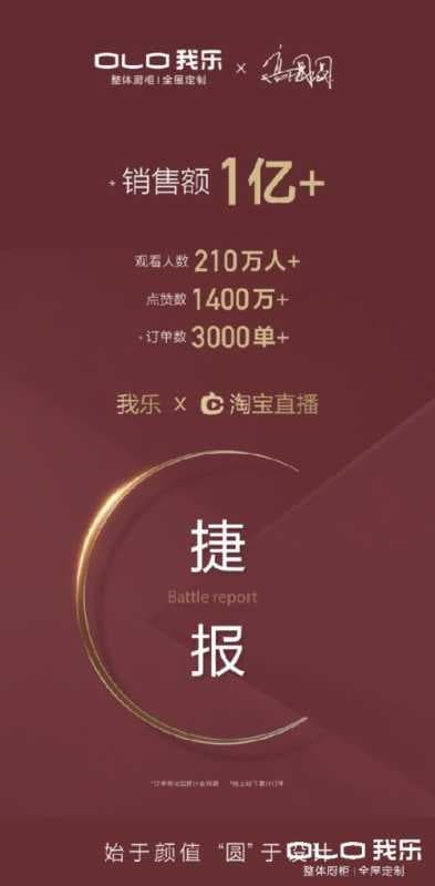 偷偷告诉你，这才是我乐家居经销商的成功之道