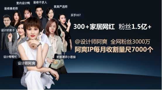 在尚品宅配身上，我看到了中国定制的未来|秦朔观察