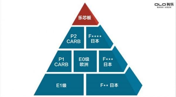 藏不住了！这样的我乐全屋定制