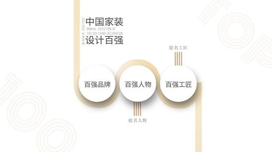 博仕门窗助力中国家装设计力量