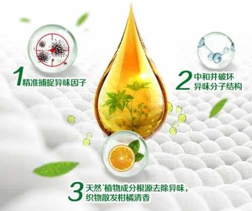 室内杀菌消毒用什么？高效除菌喷雾了解一下图2