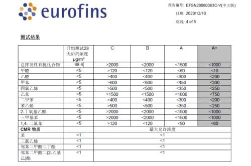 装修设计师精心挑选经典品牌瓷亮净白抗污内墙漆