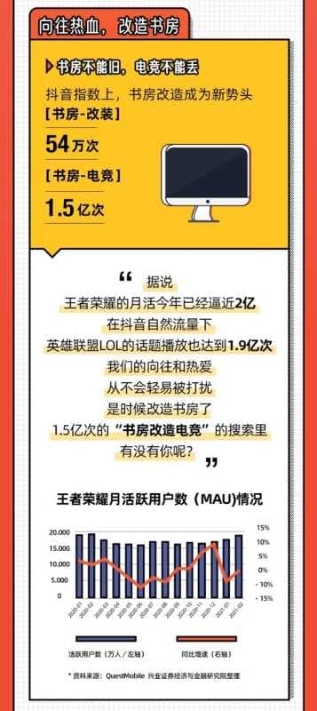2021顾家指数报告精彩发布，顾家家居揭秘年轻人的那些“小向往”