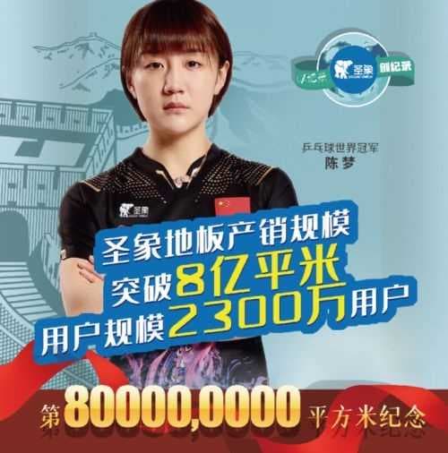 孙颖莎、陈梦、王曼昱征战世乒赛，圣象携手冠军邀您见证巅峰对决，共同创变未来图3