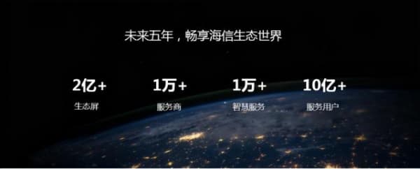 智慧生活不只是智慧家庭！海信正式公布“1×3×N”智慧新生活战略