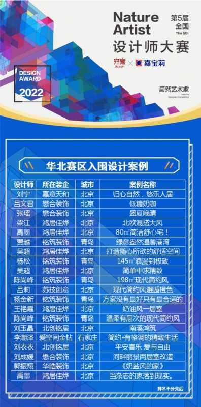 齐家网X嘉宝莉“自然艺术•家”设计师大赛百强出炉，全国决赛即将开启