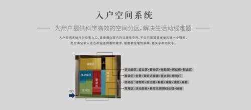 欧派全屋定制：一见钟情