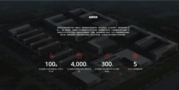 左右沙发：专注于打造高品质沙发，成就国际大牌