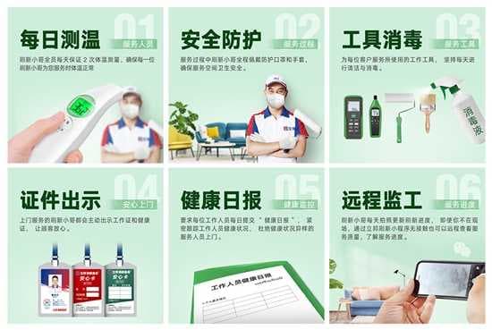 全力支持经济恢复