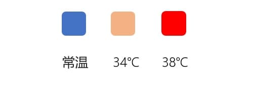 什么样的坐便器才是我们需要的？洛克斐告诉你答案