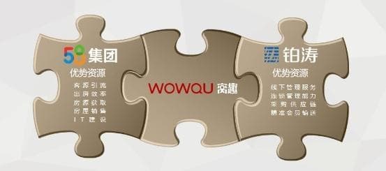 将4个长租公寓项目都委托给窝趣运营，投资人看中了什么