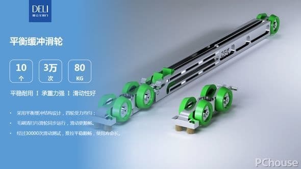 隐藏式全景门的优点