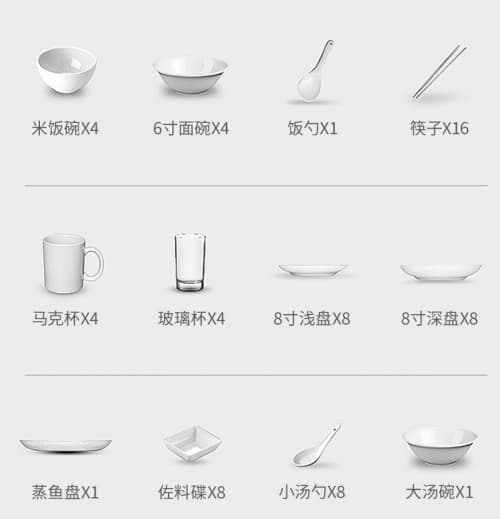 一文读懂台式、独立式、嵌入式、水槽洗碗机的区别以及洗碗机如何选择