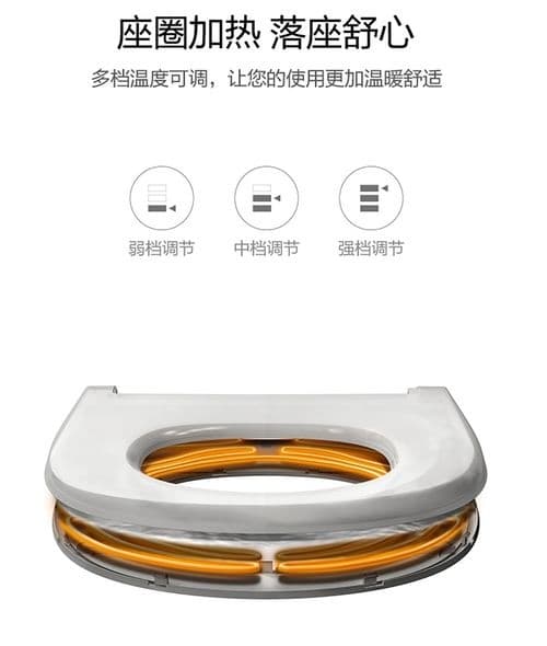 情人节超强攻略—安华卫浴给你准备爱的礼物