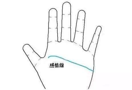 什么叫二婚线