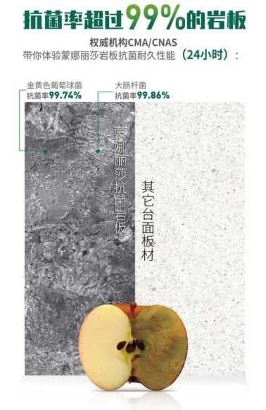 家居卫生真的做好了？这些“隐秘的角落”不可忽视
