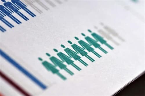 人口普查离婚了不填离异行吗