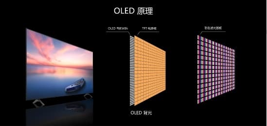 超大屏巨幕时代到来，TCL