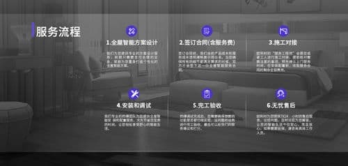 小白应该如何走近智能家居？？？