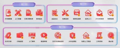 什么时候我们才能像梁朝伟一样,把装修抛给别人自己去旅行