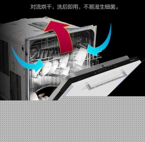 海信智净洗碗机C321测评丨门板定制