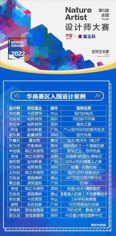 齐家网X嘉宝莉“自然艺术•家”设计师大赛百强出炉，全国决赛即将开启