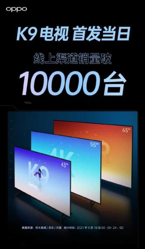 延续K9系列画质优势，OPPO智能电视K9