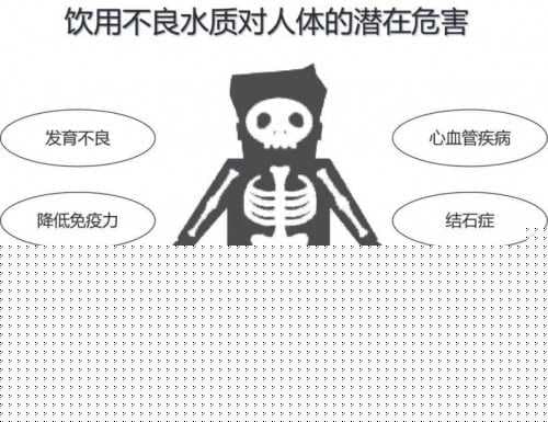 看了隔壁屋的立升全屋中央净水系统，我后悔装错了净水器