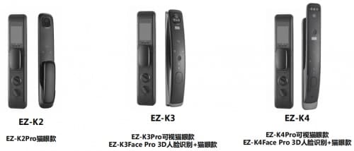 中国智能门锁行业发展现状分析