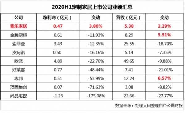 我乐经销商怎么样？加盟前，得先了解这些