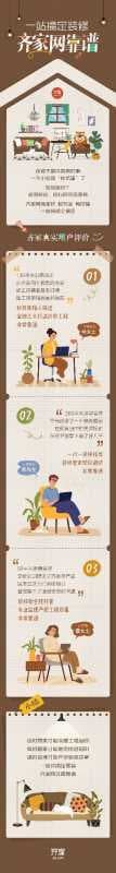 一站搞定装修，齐家网靠谱
