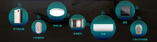 TCL构建一站式全场景智慧生活！赋予住房租赁行业无限可能