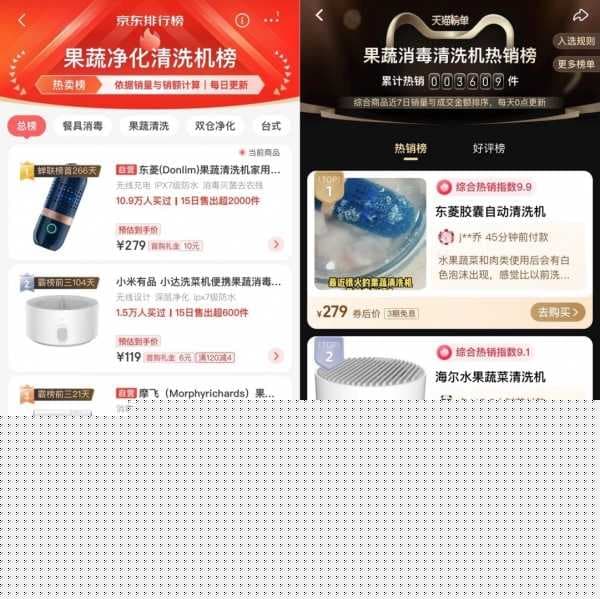 想知道果蔬清洗机有没有用？先了解它的工作原理是什么！