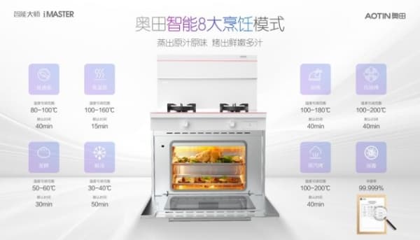 多人口家庭装修怎么设计才实用？奥田蒸烤集成灶一机搞定重口难调！