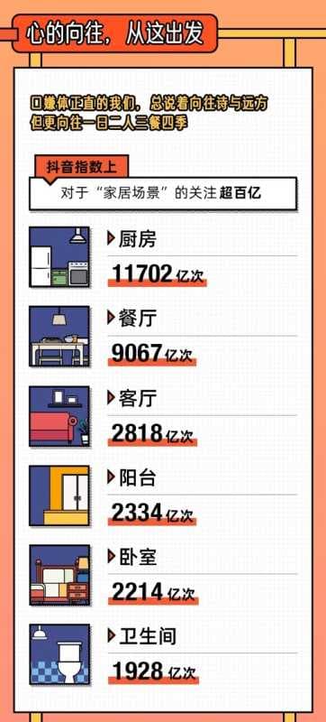 2021顾家指数报告精彩发布，顾家家居揭秘年轻人的那些“小向往”