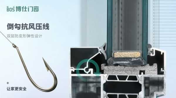 博仕门窗王湘根：安全为先