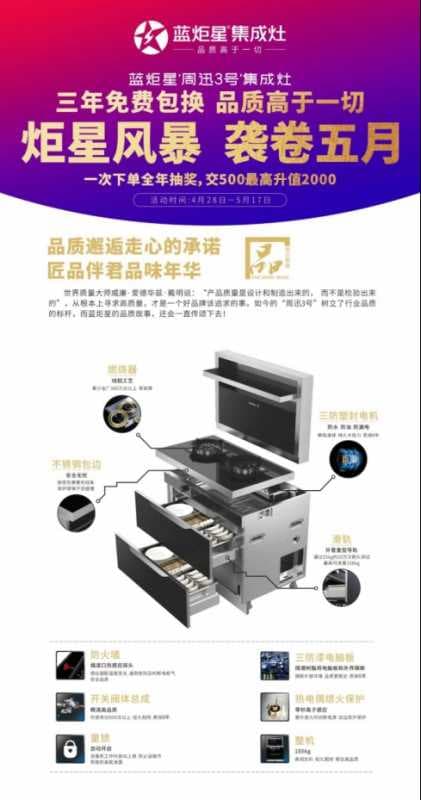 炬星风暴袭卷五月，