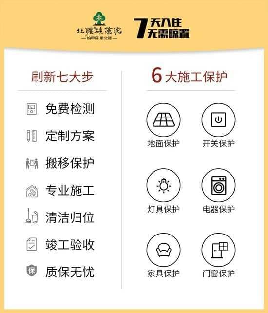 “懒人”打造时尚家居的秘诀——北疆即刷即住服务