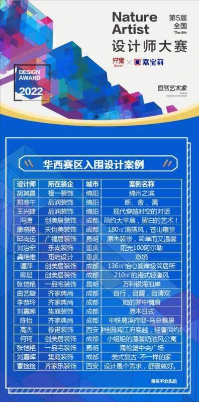 齐家网X嘉宝莉“自然艺术•家”设计师大赛百强出炉，全国决赛即将开启