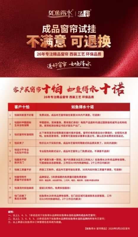 如鱼得水窗帘精品荣膺2020年世界墙纸墙布大会“年度最具价值品牌”