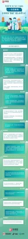 幸福里最全解读存量房贷转LPR，怎样做最省钱