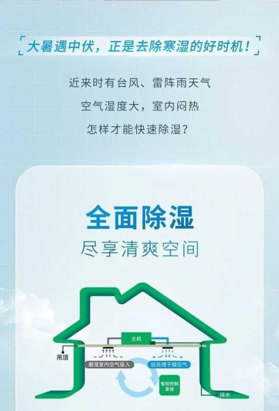 大暑节气三伏天，百朗除湿新风一体机为您带走湿热，清凉过夏！