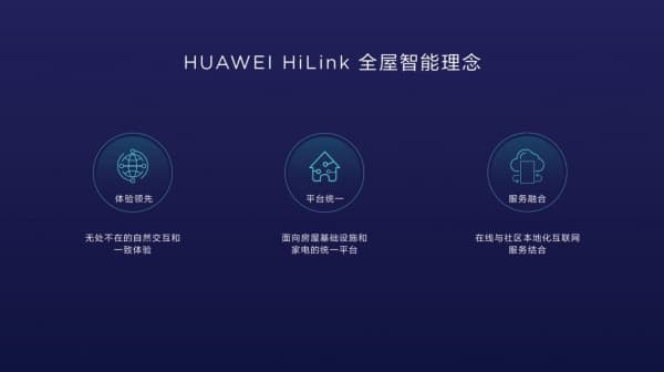华为IoT大动作：全新发布“HUAWEI