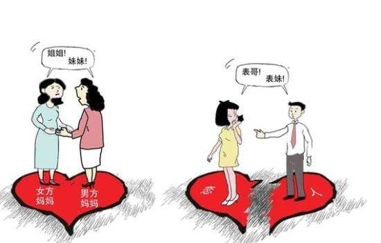 为什么不能近亲结婚