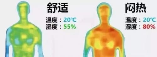 采暖季来临，如何正确使用久盛实木地暖地板