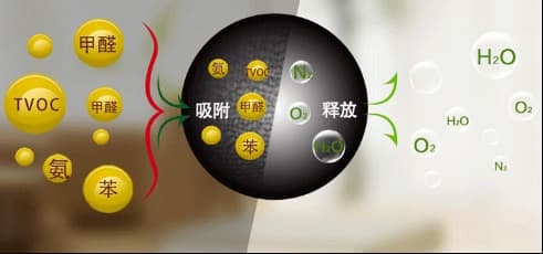 Aquatiz菱越智能隐藏式马桶
