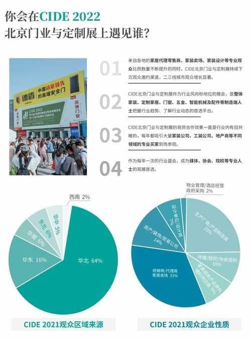 聚力赋能，全新起航，CIDE