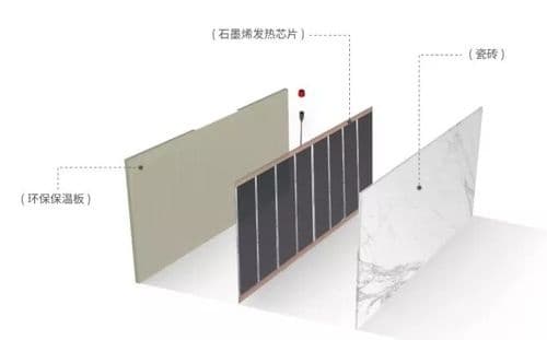 惠万家瓷砖生活泽学